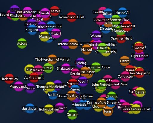 Managing coding frameworks in quirkos