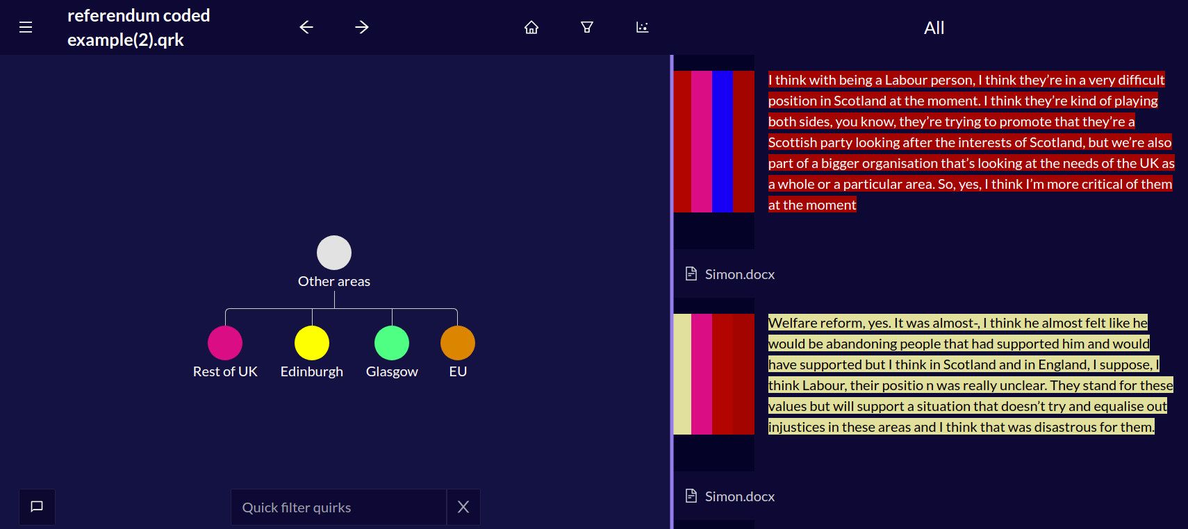 Quirkos Web - hierarchy view