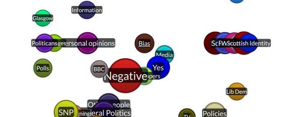 Qualitative research on the Scottish Referendum using Quirkos