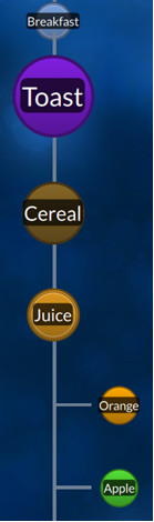 bubble code view