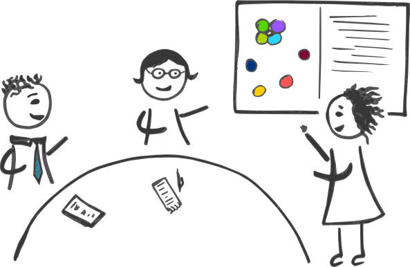 working together with qualitative data