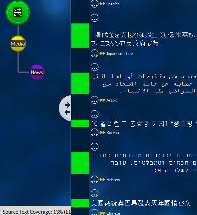 Multiple languages and scripts in one file