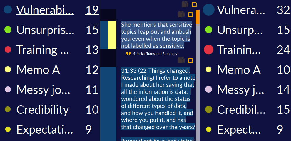 Comparison of several codes in the Query view of Quirkos